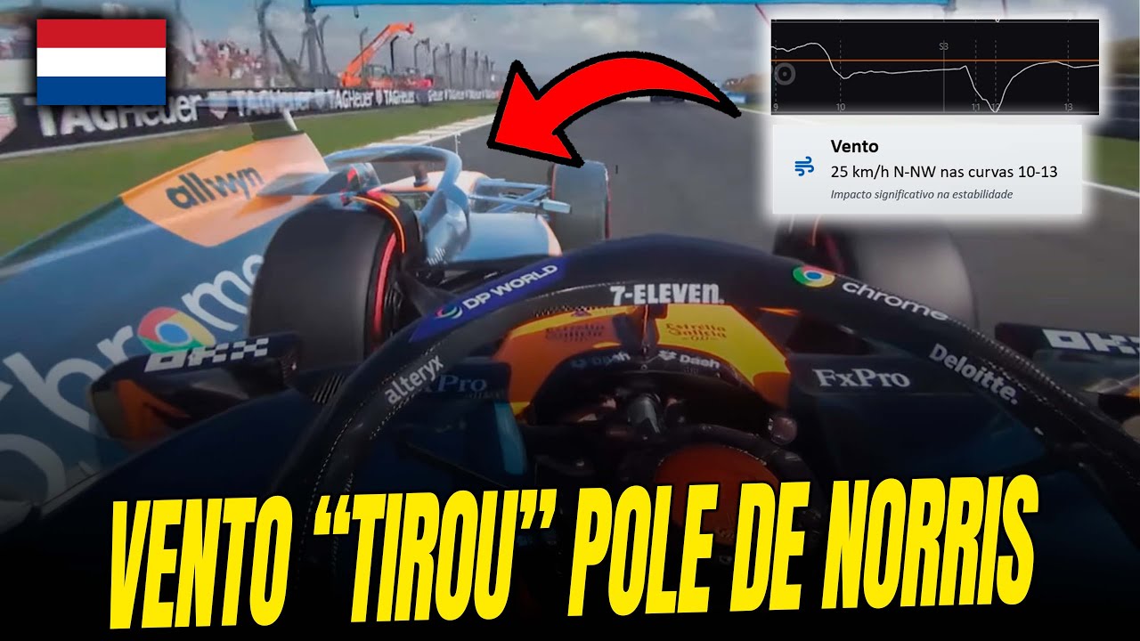 Como O Vento Influenciou A Classificação Da Holanda Contra Lando Norris?