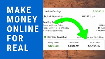 PROVEN VIDEO: Clickfunnels Affiliate Strategies | Make Money Fast