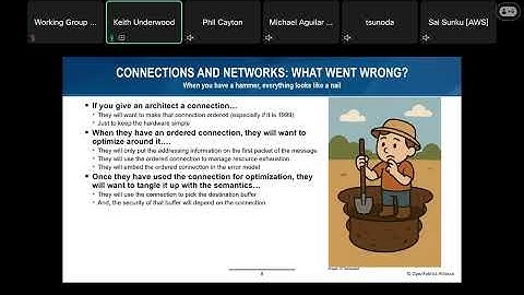 Webinar 4 Slingshot to UltraEthernet--Building a Transport Standard for Libfabric
