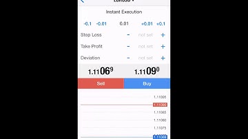 How To Link Your Tradersway Demo Account To Your Smart Phone For Forex Trading