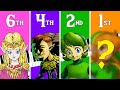 Top 10 Most Famous Zelda Character Themes