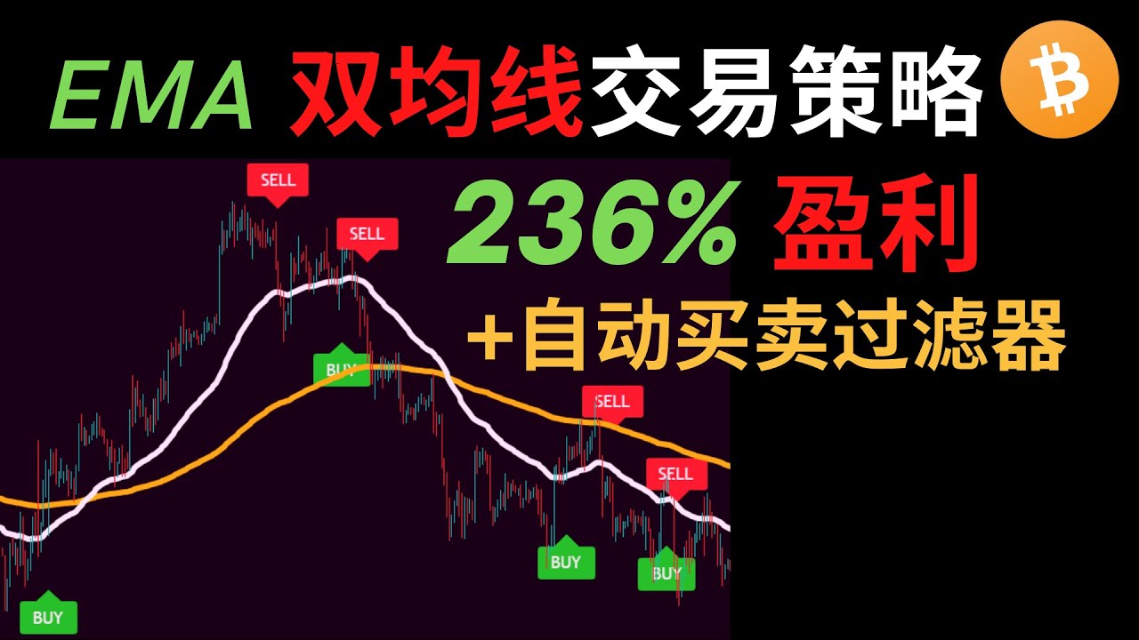 236%盈利，EMA双均线交易策略+自动买卖过滤器，高收益，高胜率的趋势交易系统#双均线#交易系统#交易策略#tradingview#EMA#EMA均线#双均线交易系统#均线#指标