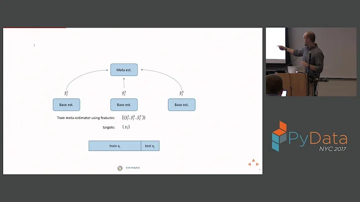 Keith Myers-Crum - sklearn Compatible Model Stacking