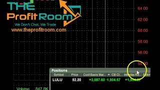 $2,000.00 Day Trading Easy Money Live Trade