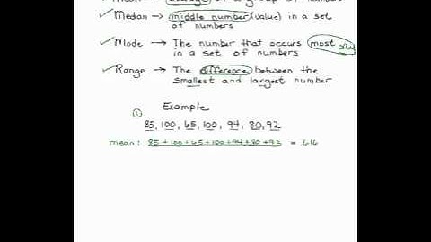 Finding Mean, Median, Mode, and Range