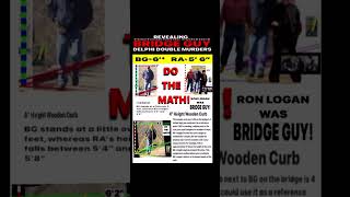 DELPHI MURDERS UPDATE: Follow The Hat - RL Was BG! Do The Math! (,,!/“.) #delphi