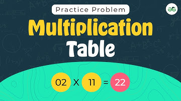 Multiplication Table | School Practice Problem | GeeksforGeeks School