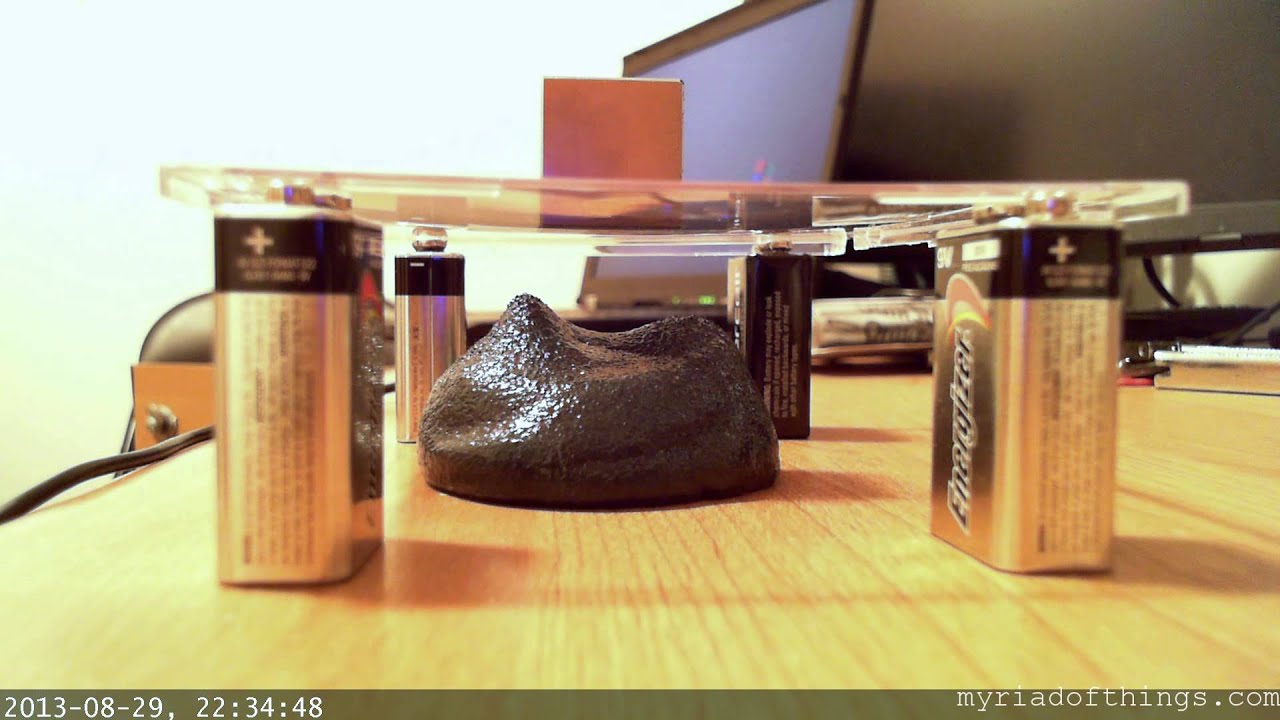 thinkgeek.com Smart mass - Time Lapse