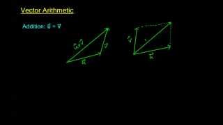 9.1.2 - Vector Arithmetic