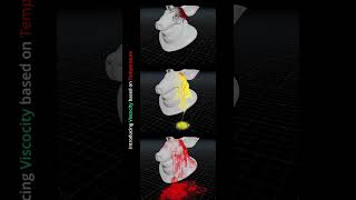 Avoid treating viscosity in FLIP as a constant