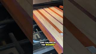 Creating a Symmetrical Wood Design for Your Kitchen