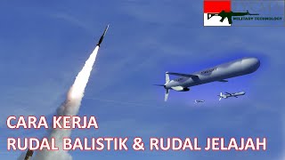 How Ballistic Missiles  Cruise Missiles Work