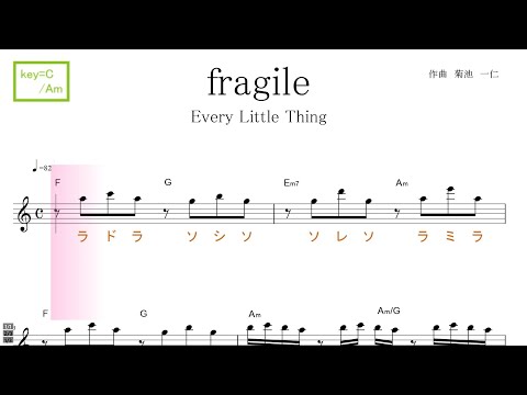 fragile フラジール (Every Little Thing エブリリトルシング）key=C/Am／ドレミで歌う楽譜【コード付き】