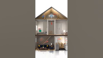 💨 Positive Input Ventilation | Stop Condensation & Mould This Season