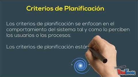 Planificación de la CPU