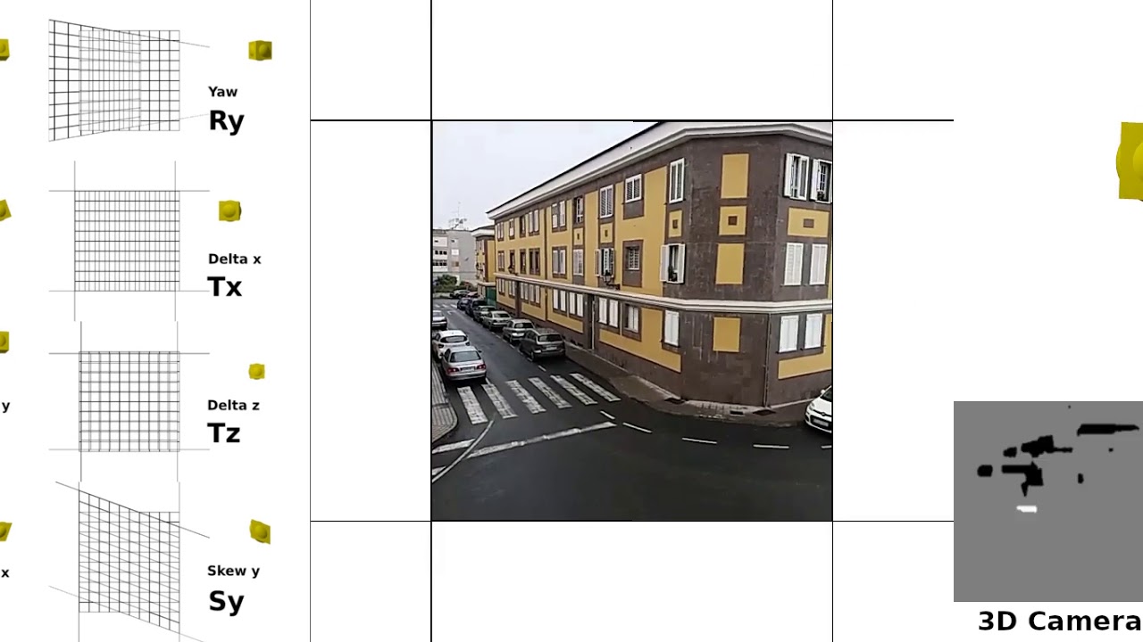 3D Camera Localization - YouTube
