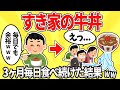 【2ch有益】すき家の牛丼を3ヶ月毎日食べ続けた結果www