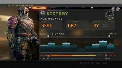 This Class Setup For The MX9 is CRAZY TDM COD Black Ops 4