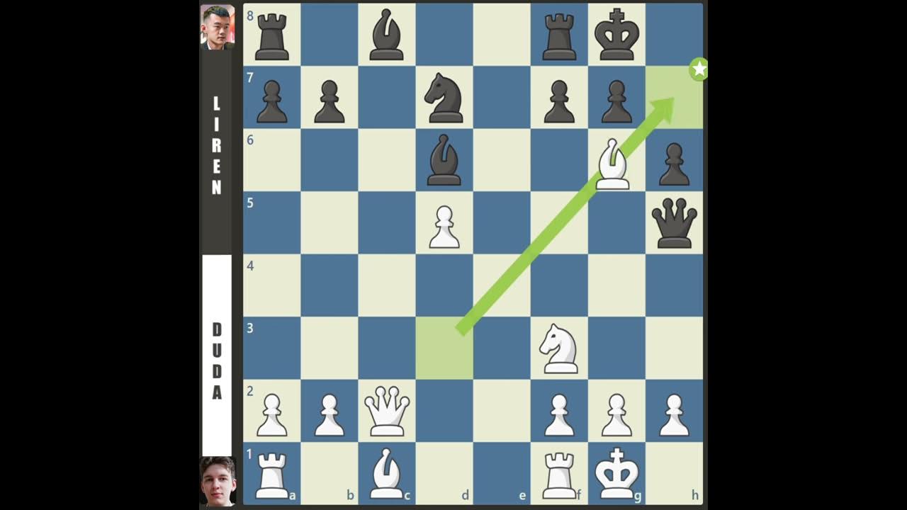 Carlsen attacks with the Semi Slav -CCT finals: Duda vs Carlsen