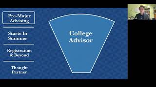 Summer Transition Series 2023: Trinity Advising