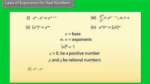 Laws of Exponents for Real Numbers | Class 9 | Maths
