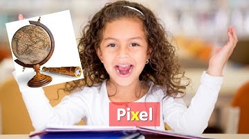 What is Pixel | Pixel | Picture Element