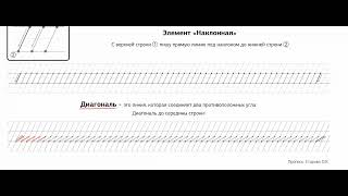 Каллиграфия для школьников. Урок 1. Часть 3. Диагональ