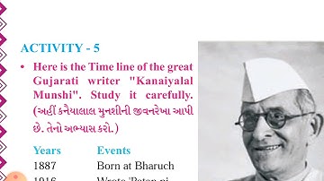 sem-1Std-8 unit-1 q for question act-5