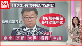 【解説】どこで？予約は？オミクロン株市中感染で”無料PCR検査”も