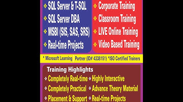 SQL Server   Access Denied Error