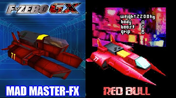 Mad Master-FX looks like Red Bull