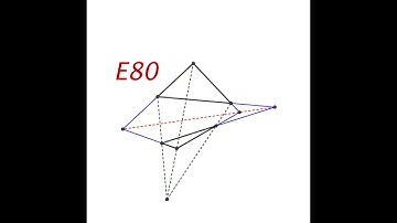 Element 80. Desargues