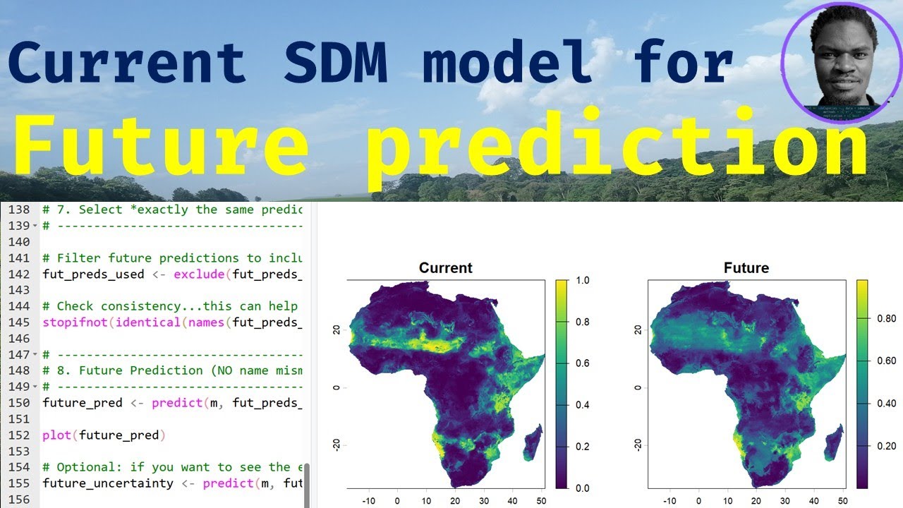 Species Distribution Modeling, Future Prediction using sdm package