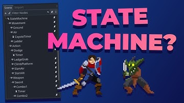 When should you use the State pattern in Godot?