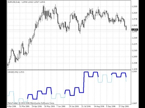 Forex Broker Comparison Chart