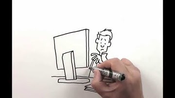 ECAD Part Wizard Introduction