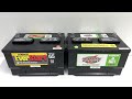 Walmart Battery vs. Costco Battery - Price & Warranty