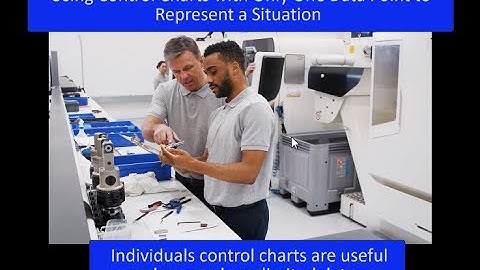 Individuals Control Chart: Using Control Charts with Limited Data