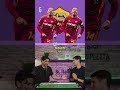 Diamo i voti alla stagione della Roma: siete d’accordo? 🤔📊🟡🔴