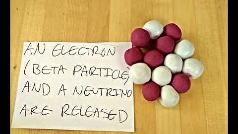 The decay of Carbon-14 stopmotion