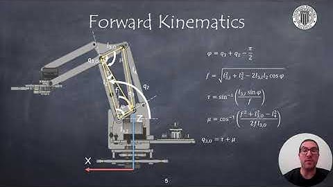 meArm Robot: Linear and Circular Trajectory Control | Robotic Systems