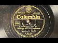 『ドンニャ・マリキータ』(1935) 淡谷のり子 78rpm