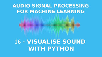 How to Extract Spectrograms from Audio with Python