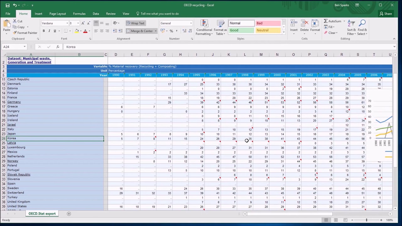 Excel Chart Time Duration