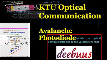 KTU Optical Communication module 3 APD working SAM APD, RAPD, Quantum limit of detection