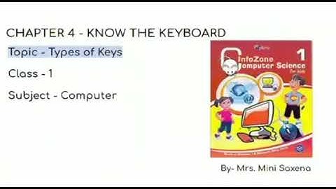 Computer Class 1 Chapter 4 Know The Keyboard