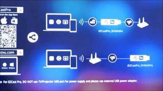 EZCast PRO network connecition【MHL + HDMI Mirror2TV Miracast/ Airplay/DLNA 】 screenshot 2