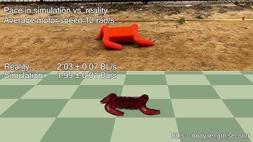 Flexipod - A Legged Soft Robot Platform for Dynamic Locomotion