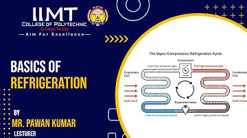 Basics of Refrigeration | Mechanical Diploma Engineering | IIMT College of Polytechnic Greater Noida