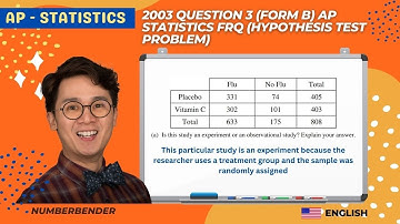2003 Question 3 (Form B) AP Statistics FRQ (hypothesis test problem)